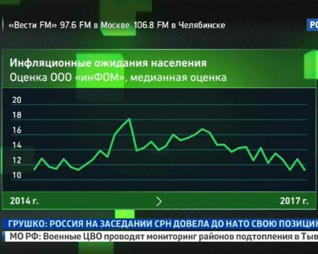 Насколько прочен