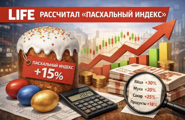 LIFE.ru подсчитал «пасхальный индекс»: праздничный набор — около 3 690 рублей