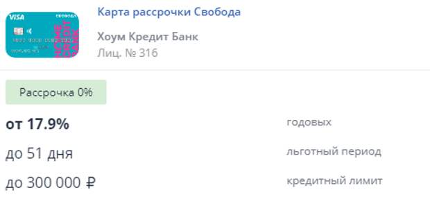 Банки, которые могут отправить кредитную карту курьером