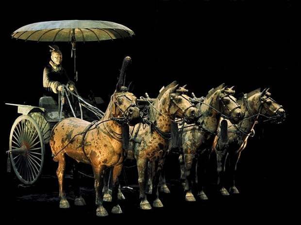 Терракотовая армия — это скульптуры воинов, лошадей и нескольких колесниц, обнаруженных в 1974 году к востоку от горы Лишань в районе китайского города Сиань.
