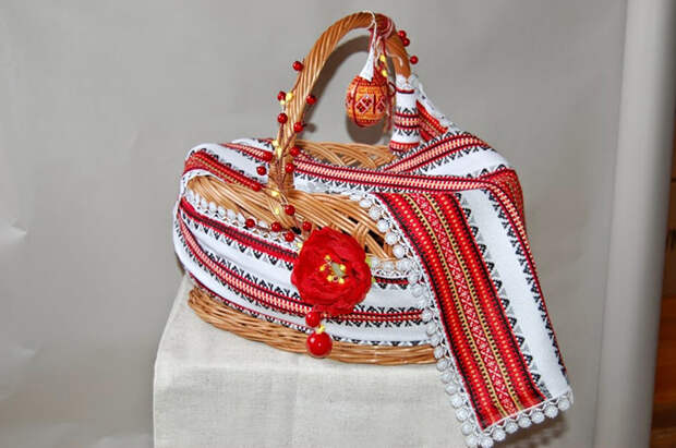 красивая пасхальная корзина