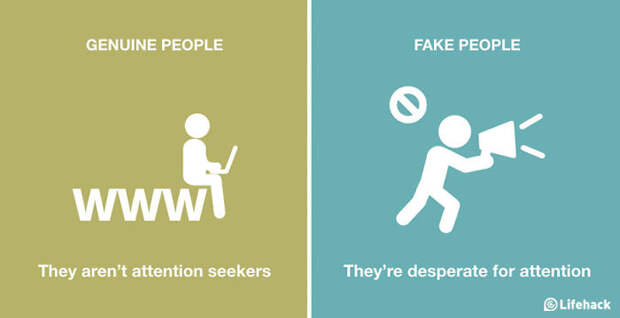 Genuine People Vs. Fake People