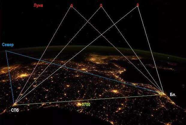 Схематичное построение для наглядности