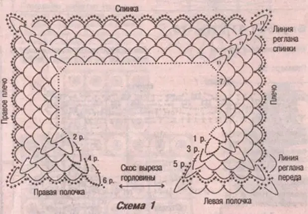 Сетка крючком реглан схема