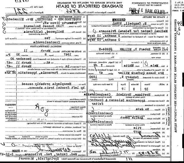 Свидетельство о смерти