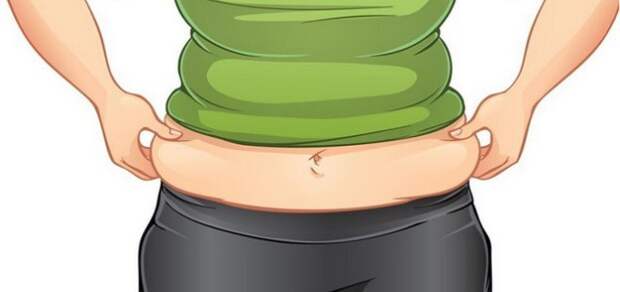 fatskc