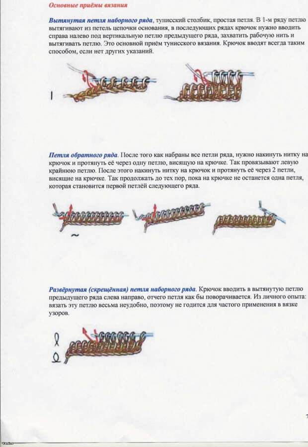 Вязание длинным крючком узоры Вязание длинным крючком узоры