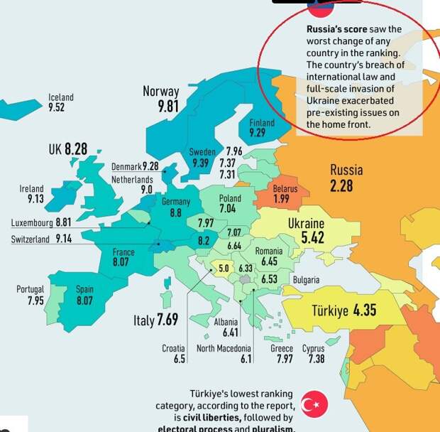 По мнению запада, только 8% населения мира живут в условиях полноценной демократии.-3