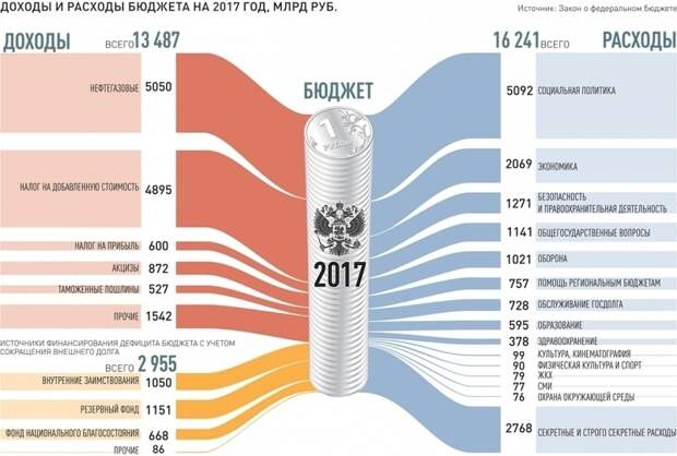 «Каспаров.Ru» попал в цугцванг