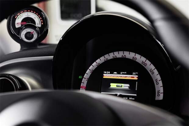 Электрические Smart прибыли в Великобританию smart, авто, электрические автомобили