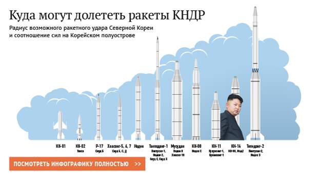 https://cdn2.img.ria.ru/images/149216/55/1492165511.png