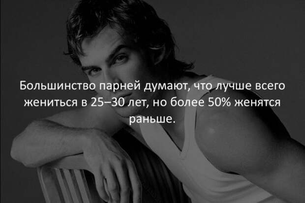 Интересные факты обо всем на свете