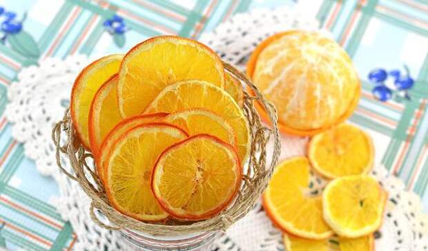 апельсиновый десерт фото