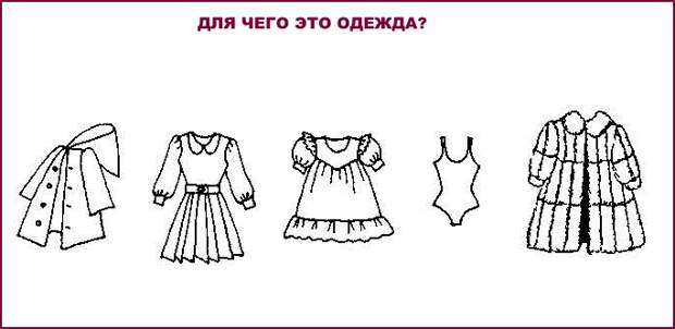 Для чего одежда