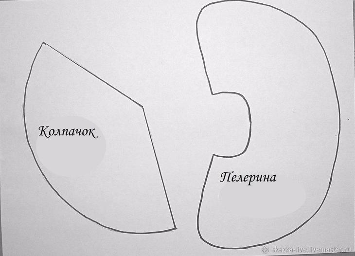 Создаем текстильную куклу «Юкико — ребенок снега»