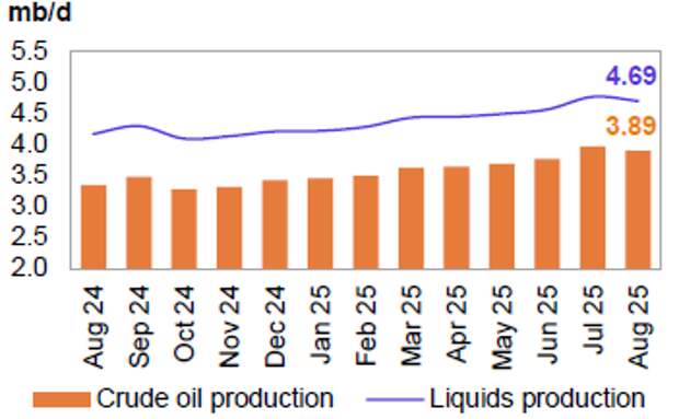 Санкционные баррели движутся, несмотря ни на что