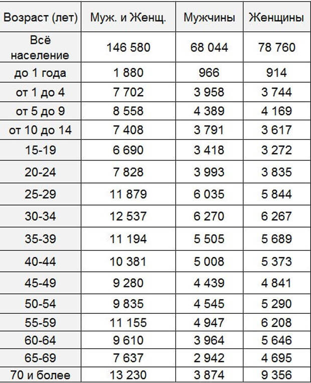 семейно-бытовое насилие ложь, алена попова, нко, иностранное вмешательство