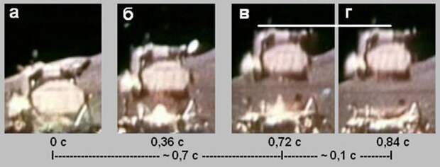 Подробнее: http://www.manonmoon.ru/book/13.htm