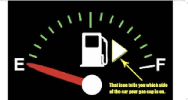 Стрелка рядом с датчиком уровня топлива на панели приборов показывает, с какой стороны находится бак