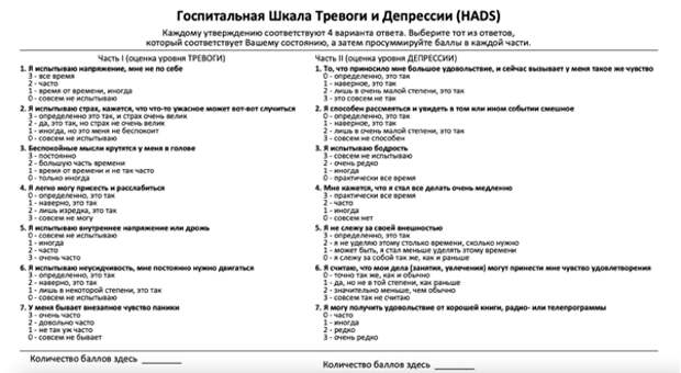Пример вопросов из Госпитальной шкалы тревоги и депрессии HADS.
