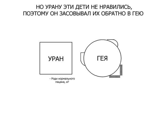 Афродита. Немного греческой мифологии.