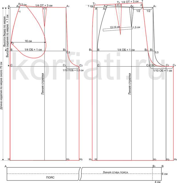 Выкройка брюк-кюлоты