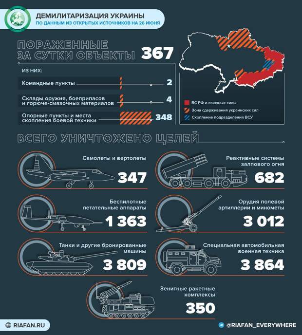 Что произошло на Украине 26 июня: сотрудники офиса Зеленского в Лисичанске, повальное пьянство в рядах ВСУ