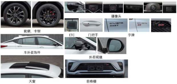 Buick Envista — новый компактный внедорожник-купе для Китая»/></p> <p>На детальных изображениях показана грядущая спортивная версия GS с красной эмблемой GS и, возможно, с красными тормозными суппортами. Белый автомобиль на других фотографиях — это базовая версия без GS. Кроме того, на изображениях показаны дополнительный люк в крыше, дополнительные парковочные камеры и камеры для системы предупреждения о выезде за пределы полосы движения.</p>