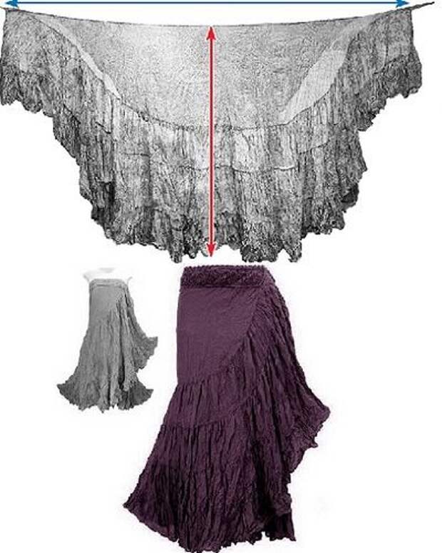 Ruffled Wrap skirt dress: 