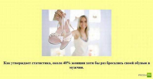 Интересные факты в картинках