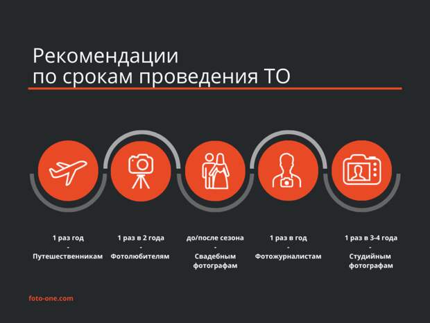 https://www.yarkiy.ru/promos/995-servicehttps://www.yarkiy.ru/promos/995-servicehttps://www.yarkiy.ru/promos/995-service