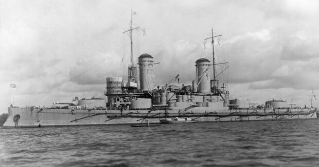 Обязанности офицеров и нижних чинов артиллерийской специальности на кораблях Российского императорского флота в 1903–1907 гг.