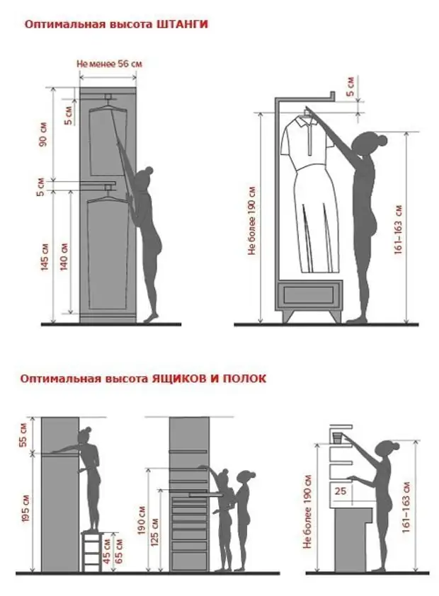 Эргономика прихожей схема с размерами - 83 фото