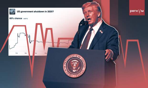 Текст шатдаун в Америке, Трамп
