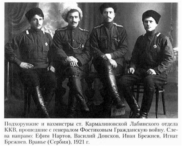 Разгром десантной группы Улагая