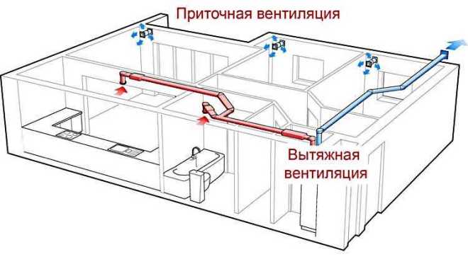 Ремонт кладовки в квартире: фото, варианты рационального обустройства (81 фото)