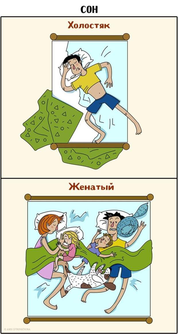 Как меняется жизнь мужчины после женитьбы