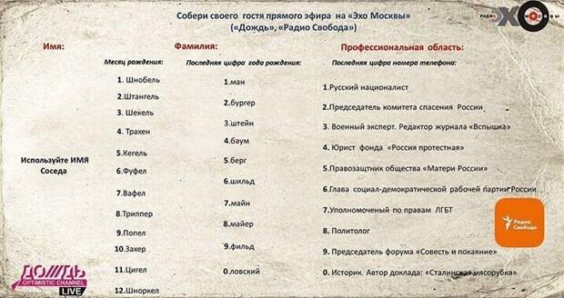 Фотоприколы для повышения настроения: "Пандемии назло" Фотоприколы для повышения настроения: "Пандемии назло"