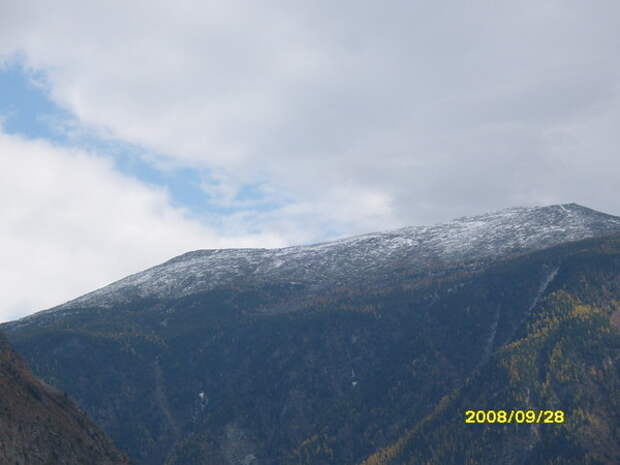 Сознание и Мысль