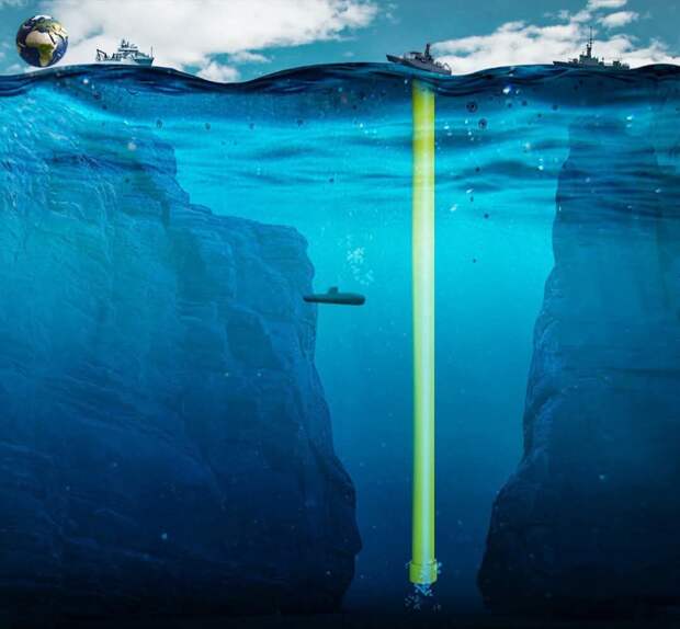 Камню потребуется шесть часов, чтобы достичь дна Марианской впадины - Звучит драматично. И научно. Но это неверно.