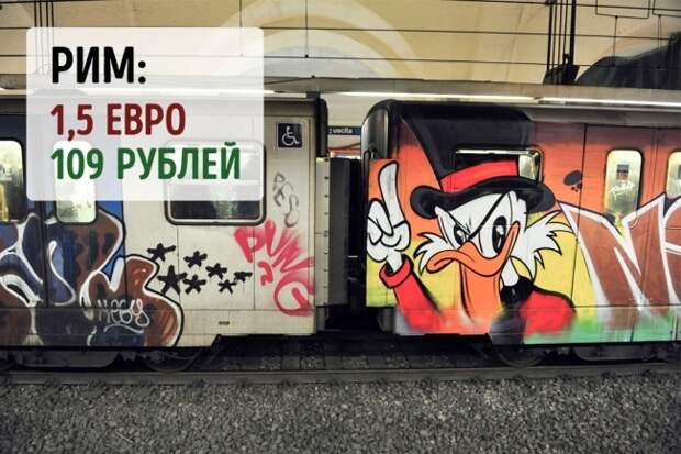 Сколько стоит проезд в метро в самых знаменитых городах планеты