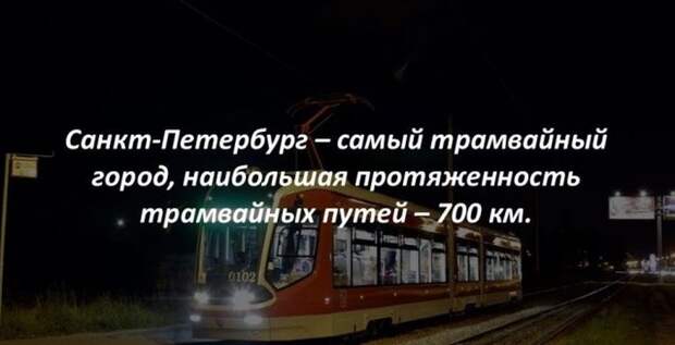 Интересные факты