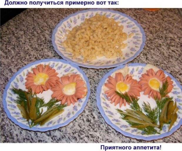 Банальные сосиски Банальные, еда, сосиски