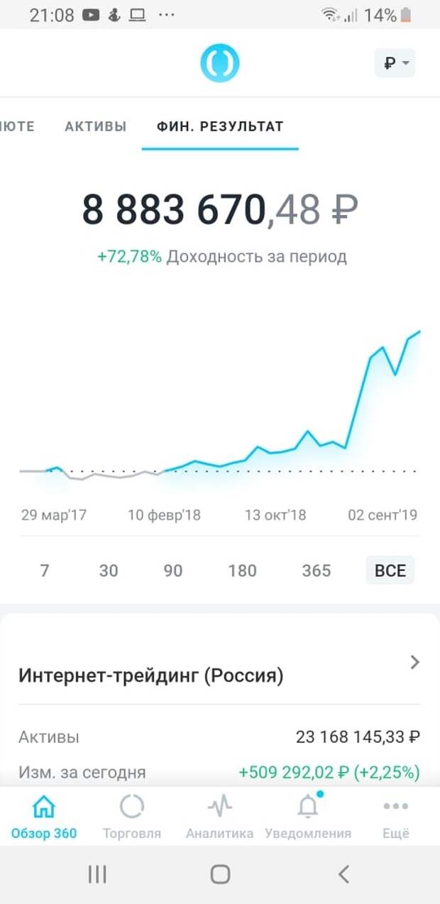 Критика в мой адрес Критика в мой адрес