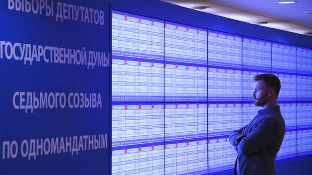 Седьмая Дума: как изменится нижняя палата российского парламента