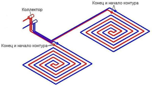 Услуги сантехника в Москве и Московской области