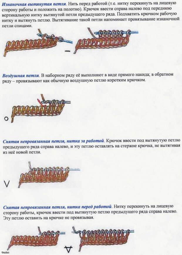 Вязание длинным крючком узоры Вязание длинным крючком узоры