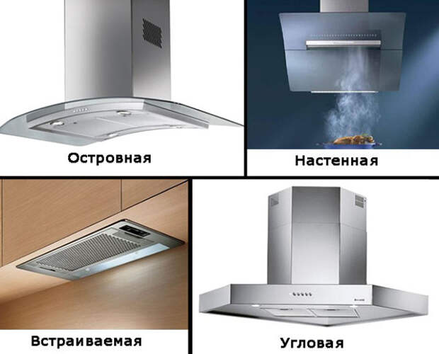 виды кухонных вытяжек