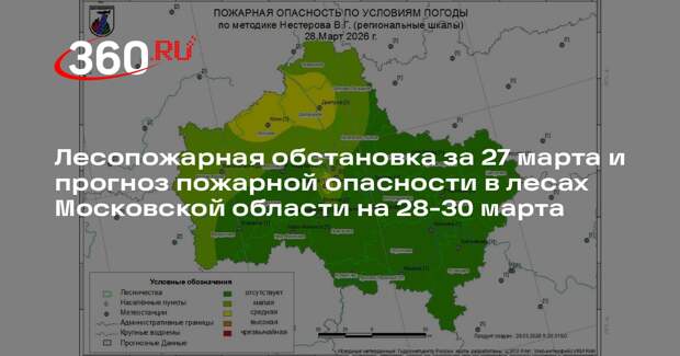 Прогноз пожарной опасности в Подмосковье на ближайшие дни