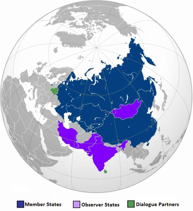 евразийский союз